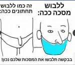 ללבוש מסכה.jpeg