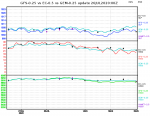 ec-vs-gfs-vs-gem-graph.png