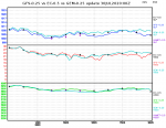 ec-vs-gfs-vs-gem-graph.png