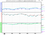 ec-vs-gfs-vs-gem-graph.png