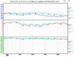 ec-vs-gfs-vs-gem-graph.png