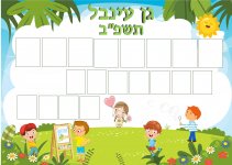 מחזור עינבל 11 ילדים 8 צוות- חני היצירתית.jpg