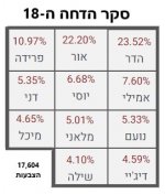 סקר 31-8.jpg