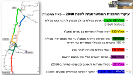 תכנית אסטרטגית.png