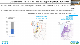 גלילות-השלום.png