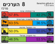 ללא כותרת.png