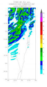 COSMO_IMS_3kma36-60.png