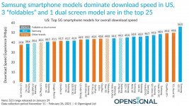 40838-78892-OpenSignal-2-xl.jpg