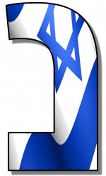 יום הולדת למולדת 25 מדינת ישראל בת  ומספרים מ0עד 10-חני היצירתית.jpg