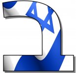 יום הולדת למולדת 32 מדינת ישראל בת  ומספרים מ0עד 10-חני היצירתית.jpg