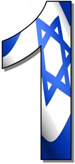 יום הולדת למולדת 35 מדינת ישראל בת  ומספרים מ0עד 10-חני היצירתית.jpg