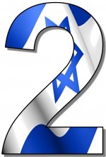 יום הולדת למולדת 36 מדינת ישראל בת  ומספרים מ0עד 10-חני היצירתית.jpg