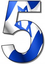 יום הולדת למולדת 39 מדינת ישראל בת  ומספרים מ0עד 10-חני היצירתית.jpg
