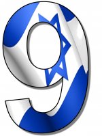 יום הולדת למולדת 43 מדינת ישראל בת  ומספרים מ0עד 10-חני היצירתית.jpg