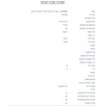 S104DB טורקו גיזלה - המדור לחיפוש קרובים.jpg