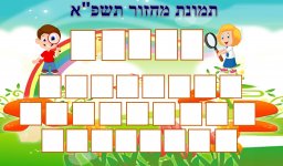 תמונת מחזור 25 ילדים ו5 צוות- חני היצירתית.jpg