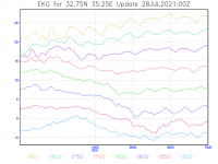 inversion-check-850-500-long.png