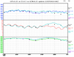 ec-vs-gfs-vs-gem-graph.png