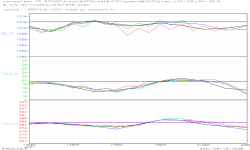 0comparison(13SEP202100Z).png