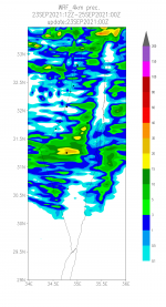 WRF3km36.png