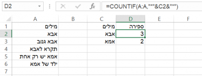 לחלק של שם countif.png