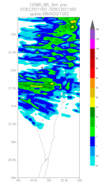 COSMO_IMS_3km48.png