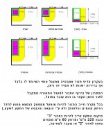 תנור אמבטיה.jpg