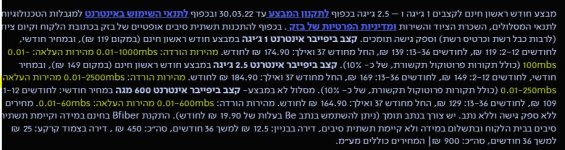 ‏‏לכידה.JPG