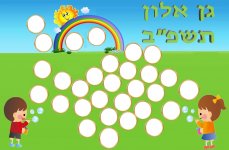 מחזור גן אלון 26 ו4 צוות- חני היצירתית.jpg