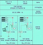 שיטות הגנה TN-C-S  TN-S.jpg