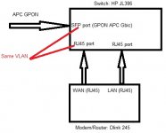 SW MODEM GPON.jpg