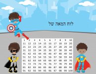 לוח מאה 3.jpg