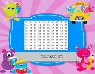 לוח מאה 4.jpg