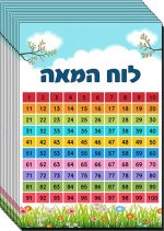 לוח מאה 6.jpg