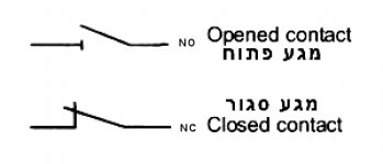 מגע פתוח - סגור.jpg