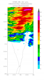 COSMO_IMS_3km48.png