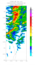 COSMO_IMS_3kma72-90.png