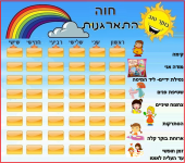 התארגנות 1- חני היצירתית.png