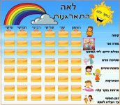 התארגנות 2- חני היצירתית.jpg