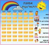 התארגנות 3- חני היצירתית.jpg