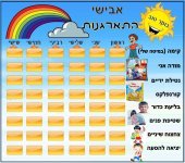 התארגנות 4- חני היצירתית.jpg