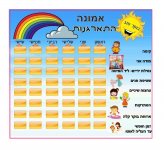 התארגנות 3- חני היצירתית.jpg