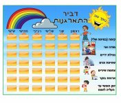 התארגנות5- חני היצירתית.jpg