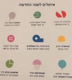 איחולים.jpg