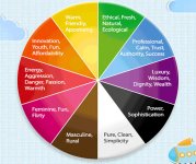 colour-psychology-fastprint.jpg