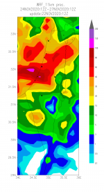 WRF8km048-120.png