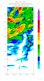 WRF3km48.png