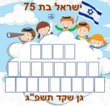 מחזור גן שקד דתי - חני היצירתית.jpg